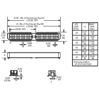 120 Position Connector Header, Outer Shroud Contacts Surface Mount Gold - 3