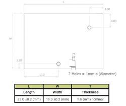 1559-1609 MHz: Robusta Non-Detuning Antenna, 100mm Cable - 2