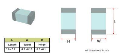 2.4 GHz Bluetooth / Wi-Fi ISM WEII Ceramic Antenna - 2