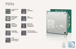 PDS6 Rel.4.0, Global 3G Modül (2G Fallback) - 2