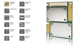 EU3-E, 3G UMTS / HSPA Modül (Konnektörlü) - 2