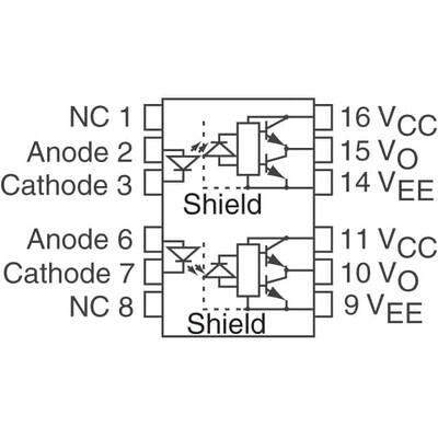 600mA Gate Driver Optical Coupling 5000Vrms 2 Channel 16-SO - 2