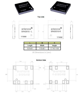 863-870 MHz / 902-928 MHz Grandis Anten - 2