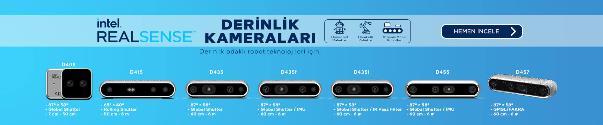 Intel Realsense