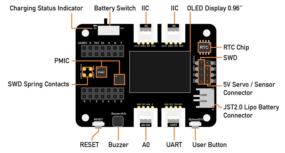 103030356_Seeeduino_XIAO_Expansion_Board