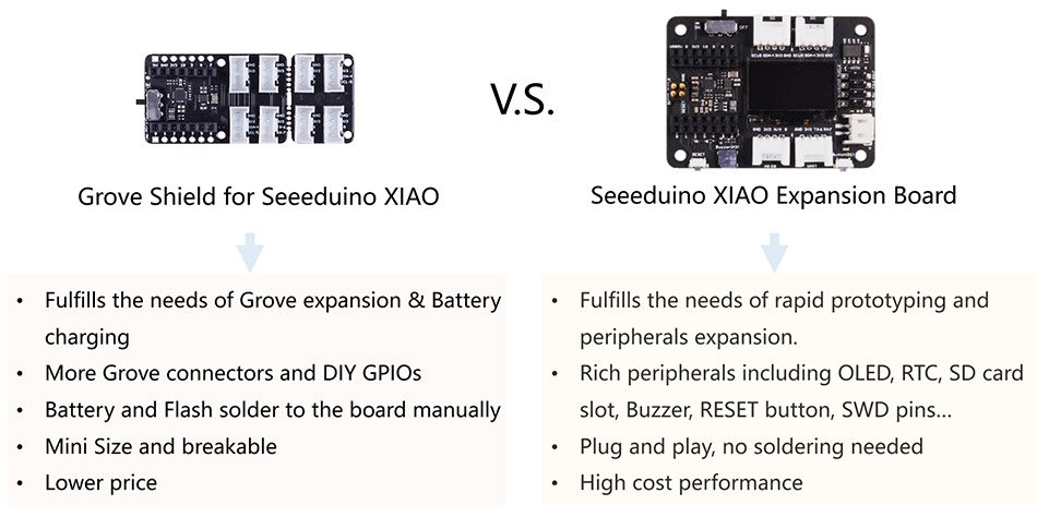 103030356_Seeeduino_XIAO_Expansion_Board