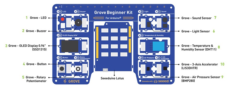 110061162_Grove_Beginner_Kit_for_Arduino