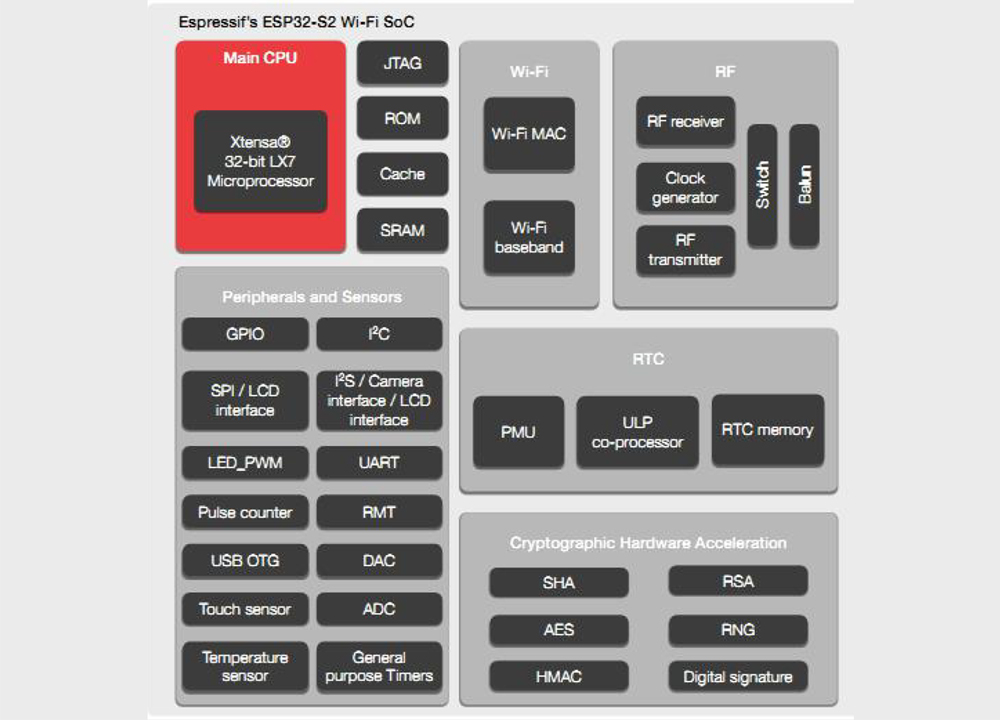 ESP-12K-(00)_1