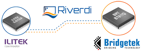 RVT35HHBFWCA0_RIVERDI