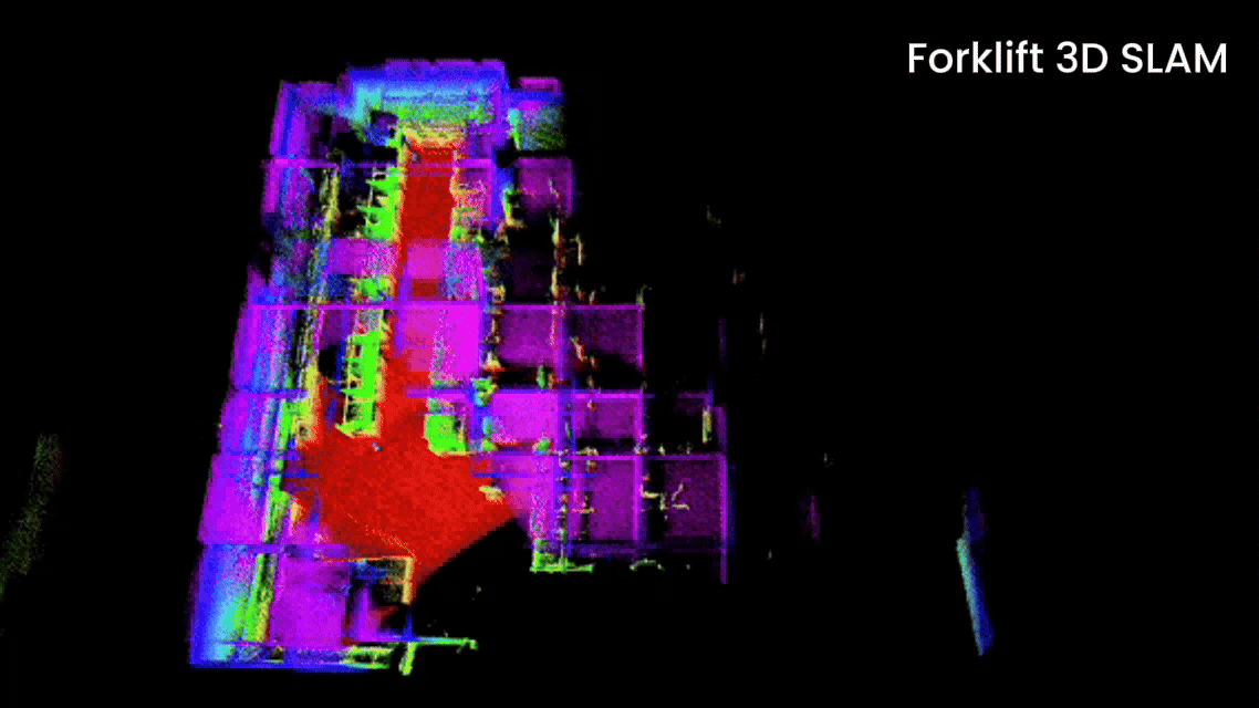 Forklifts 2