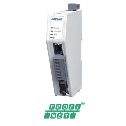 Anybus Communicator – Serial Master to PROFINET IO-Device - 1
