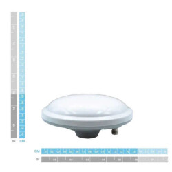 RF ANTENNA BeiDou, Galileo, GLONASS, GPS, QZSS Module TNC Female Magnetic - 3