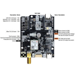 simpleGNSS Pro - NEO-F10N - Cellular, GNSS (Beidou, Galileo, GLONASS, GPS, NavIC, QZSS) Navigation, Transceiver Evaluation Board - 3