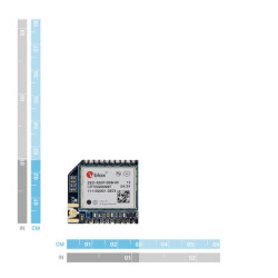 Micro u-blox ZED-X20P - ZED-X20P - GNSS (Beidou, Galileo, GLONASS, GPS, QZSS, SBAS) Navigation Evaluation Board - 3