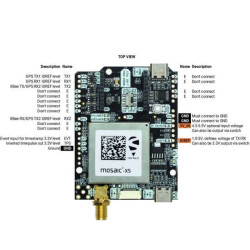 simpleRTK3B Pro - mosaic-X5 - GNSS Navigation Evaluation Board - 3