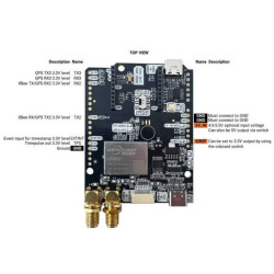 simpleRTK3B Compass - UM982 - GNSS Navigation Evaluation Board - ARDUSIMPLE (1)