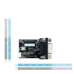 CANBus GNSS Master - NMEA2000, SAE J1939 - GNSS Navigation Evaluation Board - ARDUSIMPLE (1)