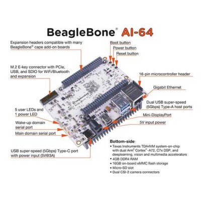 BeagleBone AI-64 - MPU Embedded Evaluation Board - 3