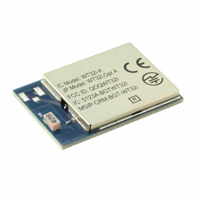 Bluetooth Bluetooth v3.0 Transceiver Module 2.4GHz Integrated, Chip Surface Mount - 1