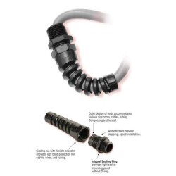 Cable Grip Polyamide (PA66), Nylon 6/6 1/2