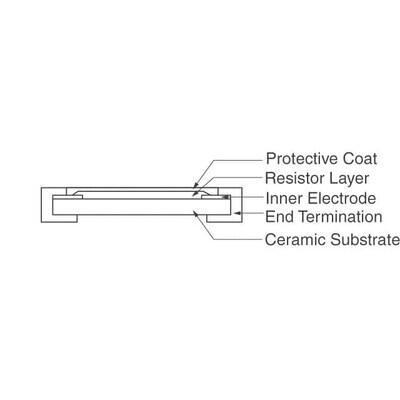 5.49 kOhms ±1% 0.125W, 1/8W Chip Resistor 0805 (2012 Metric) Moisture Resistant Thick Film - 2