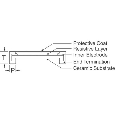 220 mOhms ±1% 1W Chip Resistor 2512 (6432 Metric) Automotive AEC-Q200, Current Sense, Moisture Resistant Thick Film - 2