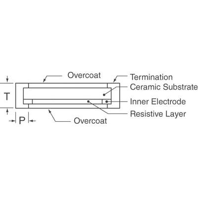 15 mOhms ±1% 0.25W, 1/4W Chip Resistor 1206 (3216 Metric) Current Sense, Moisture Resistant Metal Foil - 3