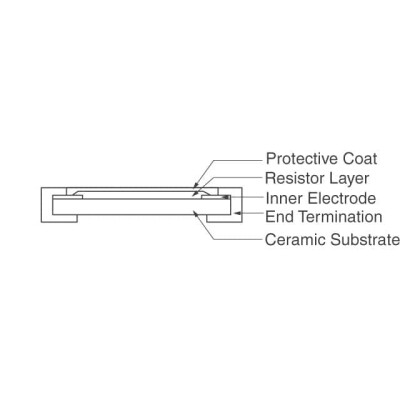 549 kOhms ±1% 0.063W, 1/16W Chip Resistor 0402 (1005 Metric) Moisture Resistant Thick Film - 2