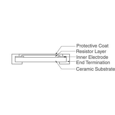 33 kOhms ±0.1% 0.125W, 1/8W Chip Resistor 0805 (2012 Metric) Thin Film - 2