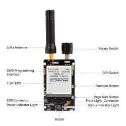 THINKNODE M1 LORA MESHTASTIC TRA - 3