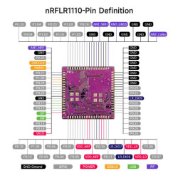 Elecrow nRFLR1110 Wireless Transceiver Module-Integrates Nordic nRF52840 and Semtech LR111 - 4