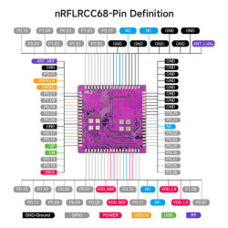Elecrow nRFLRCC68 Wireless Transceiver Module-Integrates Nordic nRF52840 and Semtech LLCC68 - 4