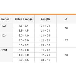 Clamp Nut + Protection - Misccellaneous Core Series Brass - Fischer Connectors (1)