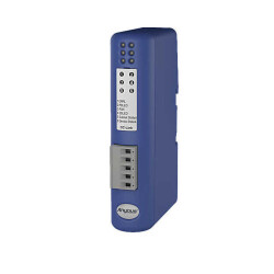 Converter, Serial to CC-Link Adapter Card RS-232/422/485 - HMS Networks