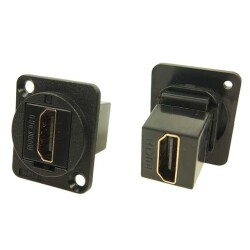 Adapter Connector HDMI, Receptacle To HDMI, Receptacle Panel Mount, Flange - CLIFF Electronic Components Ltd