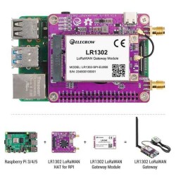 LR1302 LoRaWAN Gateway Module SPI US915 SX1302 Long Range Gateway Module Support 8 Channels - 3