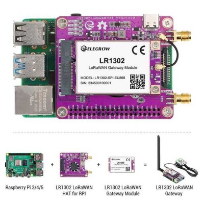 LR1302 LoRaWAN Gateway Module SPI US915 SX1302 Long Range Gateway Module Support 8 Channels - 3