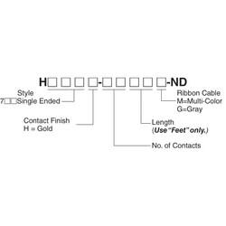 D-Sub Cable Assembly DB09 Gray, Ribbon 10.00' (3.05m) Receptacle, Female Sockets to Individual Wire Leads Unshielded - 2