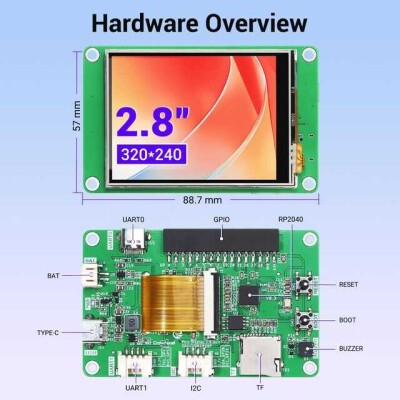 CrowPanel Pico Display-2.8 inch 320*240 Module TFT LCD Touchscreen with RP2040 Support C/C++/MicroPython/LVGL-Without Acrylic Case - 4
