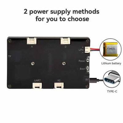 CrowPanel ESP Terminal - ESP32 3.5inch 480x320 Parallel RGB Touch Display - 2