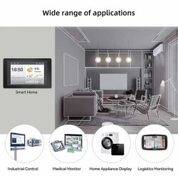 CrowPanel ESP Terminal - ESP32 3.5inch 480x320 Parallel RGB Touch Display - 4