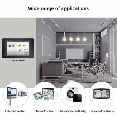 CrowPanel ESP Terminal - ESP32 3.5inch 480x320 Parallel RGB Touch Display - 4
