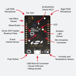 EFM32PG22 Thunderboard series ARM® Cortex®-M33 MCU 32-Bit Embedded Evaluation Board - 2