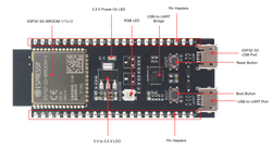 ESP32-S3-WROOM-1-N8R8 series Transceiver; 802.11 b/g/n (Wi-Fi, WiFi, WLAN), Bluetooth® 5 Evaluation Board - 2