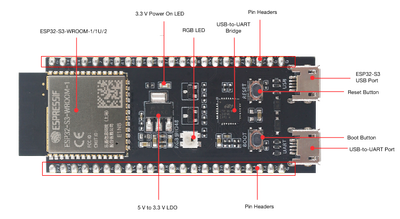 ESP32-S3-WROOM-1-N8R8 series Transceiver; 802.11 b/g/n (Wi-Fi, WiFi, WLAN), Bluetooth® 5 Evaluation Board - 2