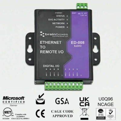 Ethernet to Digital I/O Adapter Card - 2