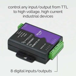 Ethernet to Digital I/O Adapter Card - 4