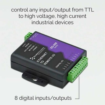 Ethernet to Digital I/O Adapter Card - 4