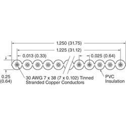 Flat Ribbon Cable Gray 50 Conductors 0.025