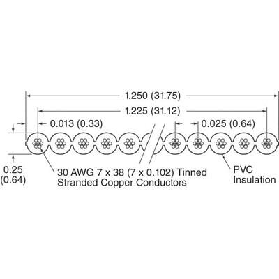 Flat Ribbon Cable Gray 50 Conductors 0.025
